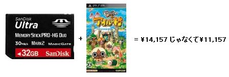 sandiskmsduosale
