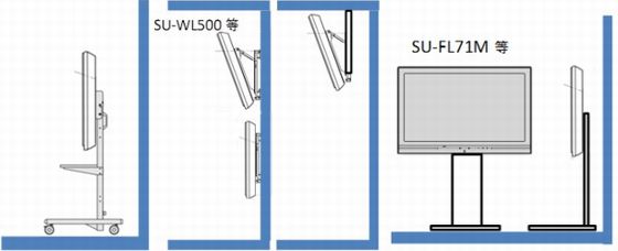 bravia_cab_tbl